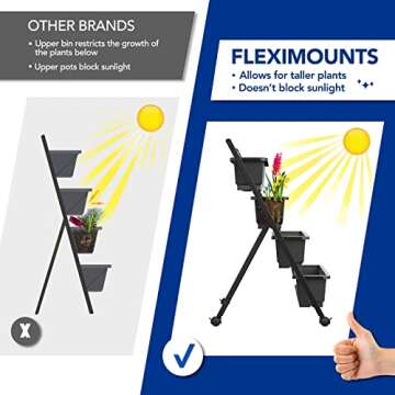 FLEXIMOUNTS Vertical Raised Garden Bed w/Wheels,4 Tiers Freestanding Vertical Garden Planters with Lockable Caster Wheels and 4 Drainage Boxes, fit to Grow Vegetables Flowers on Patio Balcony Garden
