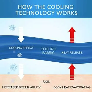 Ailemei Direct Cooling Blanket - Stay Cool This Summer