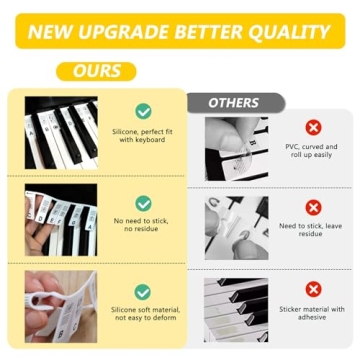 Removable Piano Keyboard Stickers for Beginners Piano Keys Note Alphabet Labels Suitable for 88/76/61/54/39/37 Keys Full Size Made of Silicone Note Alphabet Labels are Washable(Black and White)