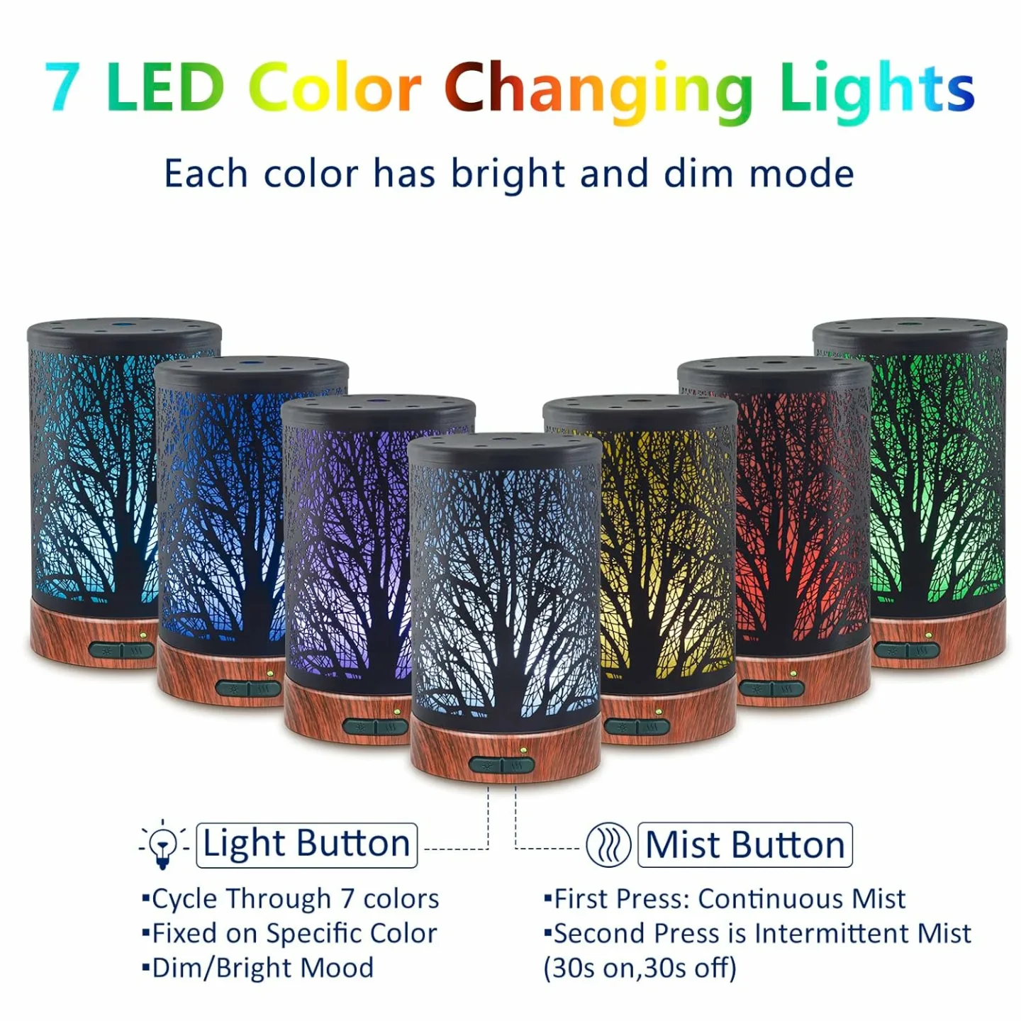 EQUSUPRO Essential Oil Diffuser 150ml Metal Aromatherapy Oil Diffuser Ultrasonic Cool Mist Diffuser with Auto Shut-Off Protection,7 Colors Changed LED for Home Office SPA Yoga (Tree)