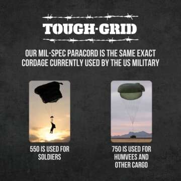TOUGH-GRID Premium 750lb Paracord Rope - Made in USA - 100% Nylon Type IV Mil-Spec - UV & Abrasion Resistant - Heavy Duty Strands - Outdoor Survival Rope - Used by US Military - 200Ft. - Grizzly Brown