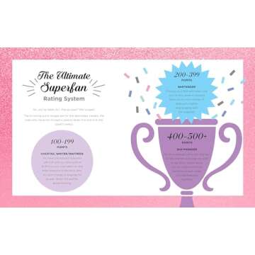 The Unofficial Vanderpump Rules Ultimate Trivia Book: Test Your Superfan Status and Relive the Most ...