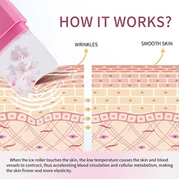 Facial Ice Roller - Eco-Friendly Beauty Tool for All