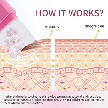 Facial Ice Roller - Eco-Friendly Beauty Tool for All