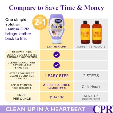 Leather CPR Cleaner and Conditioner for All Your Leather Goods