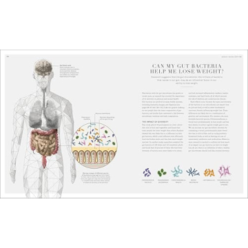 Transform Your Understanding with The Science of Nutrition Book