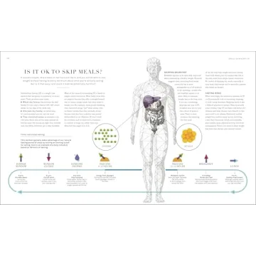 Transform Your Understanding with The Science of Nutrition Book