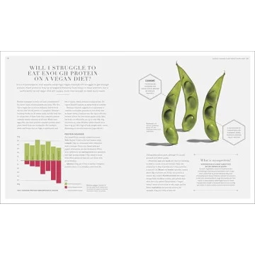 Transform Your Understanding with The Science of Nutrition Book