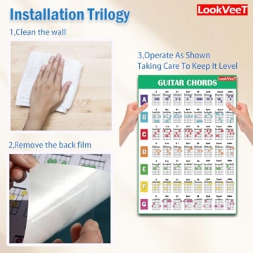 LookVeeT Guitar Chord Chart Poster and Laminated Chords