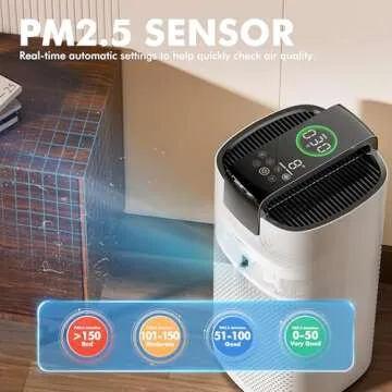 MORENTO Air Purifiers for Home Large Room Up to 2050 Ft² with PM 2.5 Air Quality Sensor, Smart WiFi and Sleep Mode, Hepa Air Purifier For Home Filters Smoke, Available for California- White