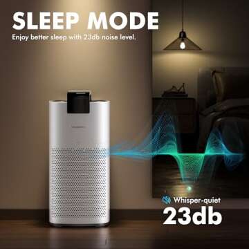 MORENTO Air Purifiers for Home Large Room Up to 2050 Ft² with PM 2.5 Air Quality Sensor, Smart WiFi and Sleep Mode, Hepa Air Purifier For Home Filters Smoke, Available for California- White