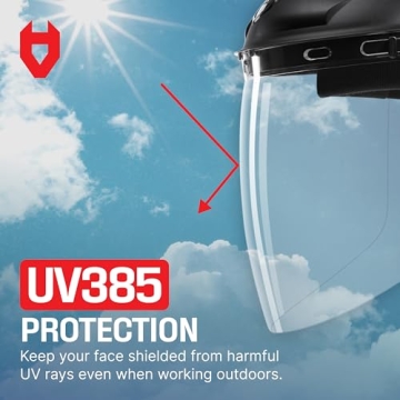 NoCry Safety Face Shield for Complete Eye Protection