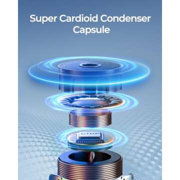 LUVUMVLT Wireless Microphones, Dual Handheld Dynamic Mic with Ultra-Stable Rechargeable Receiver | 2...