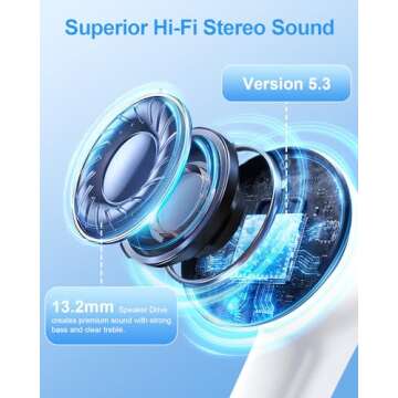 HUIFU Ear Buds Wireless Earbuds - Bluetooth Headphones 40H Playtime LED Display Deep Bass Stereo in-...