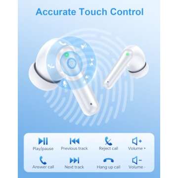 HUIFU Ear Buds Wireless Earbuds - Bluetooth Headphones 40H Playtime LED Display Deep Bass Stereo in-Ear Earphones with IPX7 Waterproof for iPhone Android Phone Tablet Laptop, Pure White