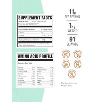 BulkSupplements Collagen Peptides - Affordable Bovine Supplement