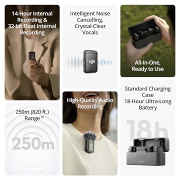 DJI Mic 2 Wireless Lavalier Microphone for Vlogging