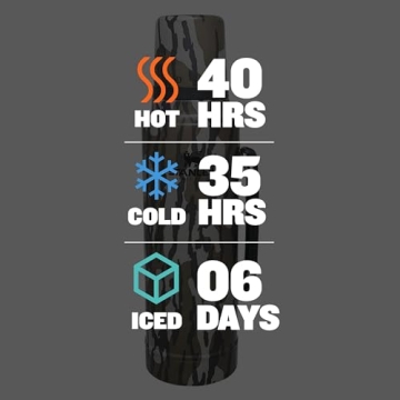 Buy Stanley Classic Vacuum Insulated Bottle 1.5 QT