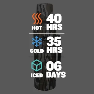 Buy Stanley Classic Vacuum Insulated Bottle 1.5 QT