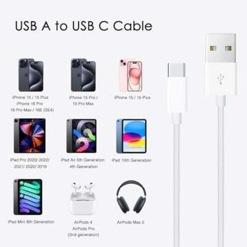 Durable 1.5FT Short Woven Cable for iPhone 15 16e Fast Charging