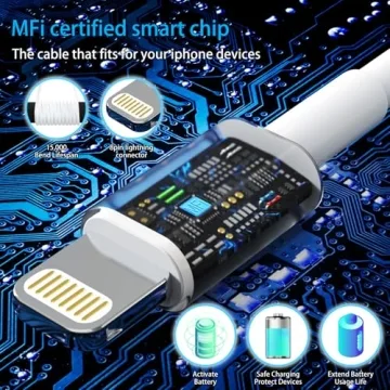 MFi Certified Dual USB Car Charger for iPhone & iPad