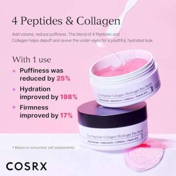 COSRX Peptide Collagen Hydrogel Eye Patch, 60 Patches, Under Eye Patches for Puffy Eyes and Dark Circles with Caffeine, Korean Skin Care