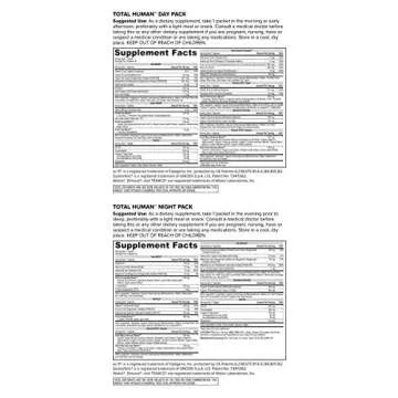 ONNIT Total Human Optimization Stack - Alpha Brain (90ct) + Total Human (60ct) + Shroom Tech Sport (84ct)