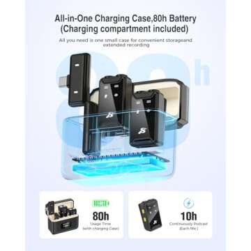 PQRQP Wireless Microphone for Quality Audio Recording