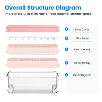 PHINOX Ice Cube Tray with Lid and Bin, Ice Trays for Freezer, Flexible Ice Cube Trays, Making 64 pcs Ice Cubes, Chilling Cocktail, Whiskey, Coffee, with 2 trays, Ice Container, Scoop&Cover, BPA Free