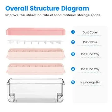 PHINOX Ice Cube Tray with Lid and Bin, Ice Trays for Freezer, Flexible Ice Cube Trays, Making 64 pcs Ice Cubes, Chilling Cocktail, Whiskey, Coffee, with 2 trays, Ice Container, Scoop&Cover, BPA Free