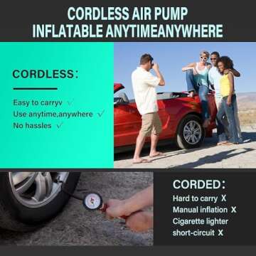 Tire Inflator Portable Air Compressor, 160PSI & 20000mAh 2X Faster Inflation Air Pump With Digital P...