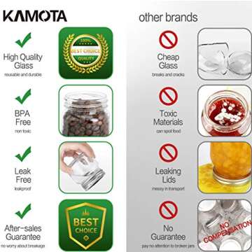 KAMOTA Mason Jars: 24 Pack 8 oz with Silver Lids