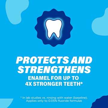 ACT Zero Alcohol Fluoride Mouthwash 18 oz Mint Burst