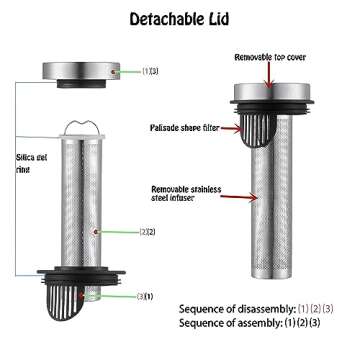 Karafu Glass Pitcher with Lid & Infuser, 60 Oz Thicker Carafe with Stainless Steel Infuser & High Heat Resistance, Glass Jug for Fridge, Hot/Cold Water, Infused Fruit Tea & Juice Beverage