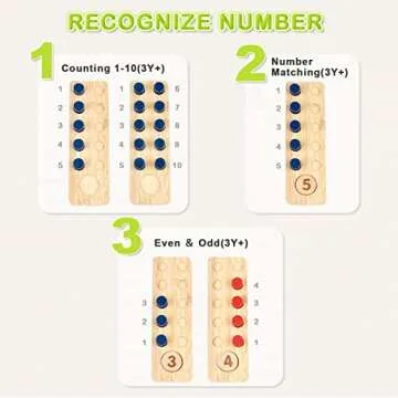DINORUN Montessori Counting Peg Board for Ages 3-7