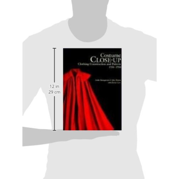 Costume Close Up: Clothing Patterns from 1750-1790