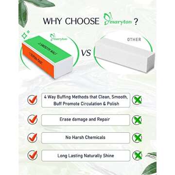 Maryton Professional Nail Buffer Block - Ultimate Shine Nail Buffing Block with 4 Way Buffing Methods, Smooth & Buff & Shine All-in-one Buffer for Optimum Natural Nail Care, 2 Count