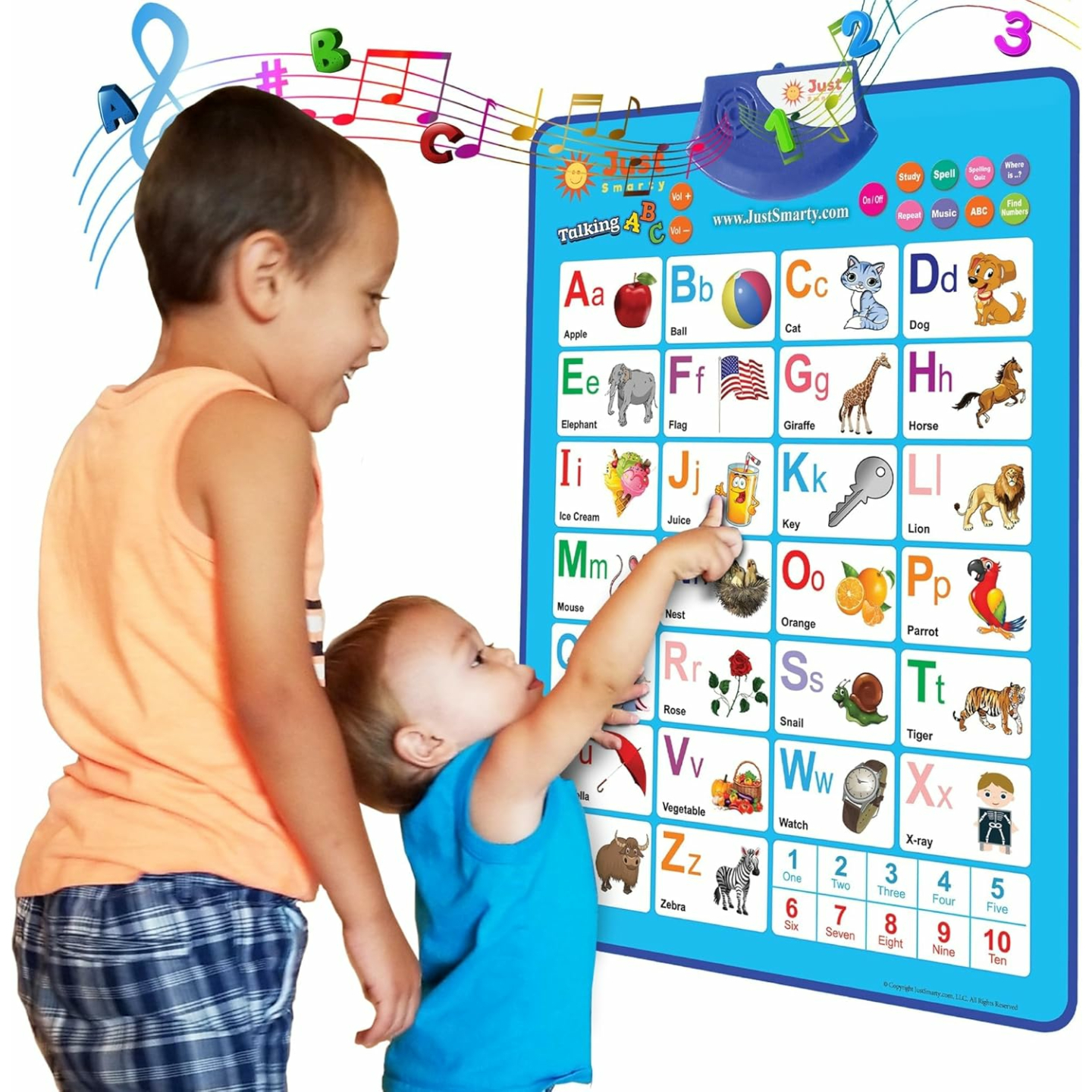 Just Smarty Alphabet Wall Chart for Toddlers 3-6