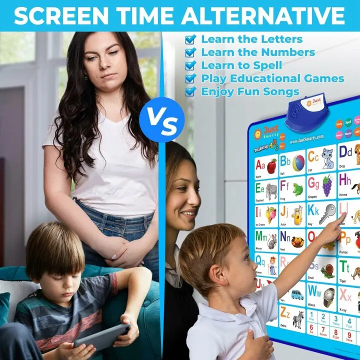 Just Smarty Alphabet Wall Chart for Toddlers 3-6