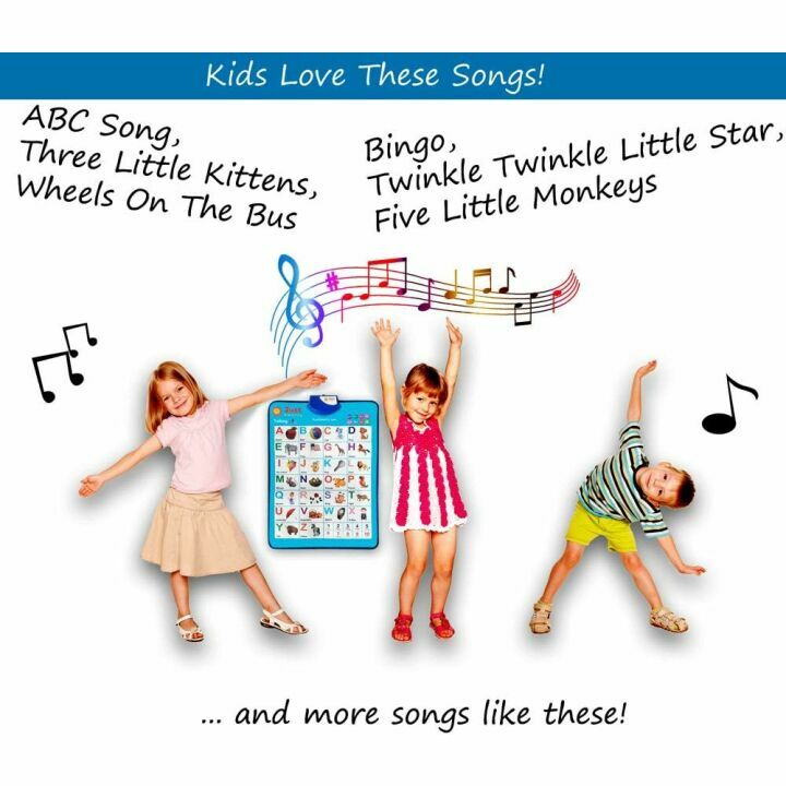 Just Smarty Alphabet Wall Chart for Toddlers 3-6