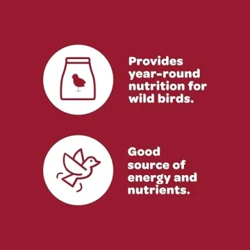 Kaytee Striped Sunflower Wild Bird Food 5lb High-Energy