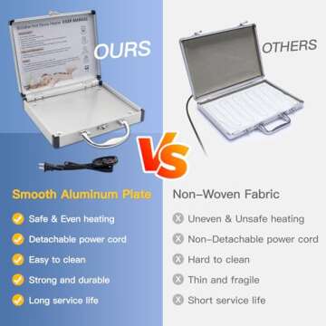 Goodtar Hot Stones Massage Warmer Kit for Spa Therapy