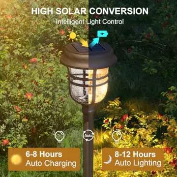 XMCOSY+ Outdoor Solar Pathway Lights with RGB Modes