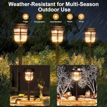 XMCOSY+ Outdoor Solar Pathway Lights with RGB Modes
