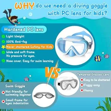 Kids Swim Mask 180° Snorkel Diving Mask Anti-Fog Goggles