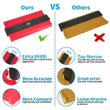 Contour Gauge 10 Inch for Precise Shape Duplication