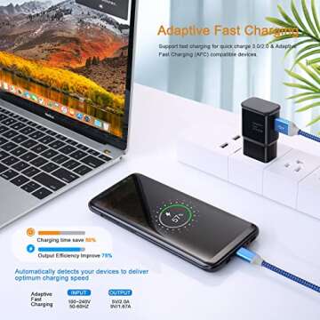 Qihop 3-Pack Adaptive Fast Charging Block for Phones