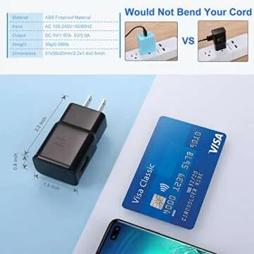 Qihop 3-Pack Adaptive Fast Charging Block for Phones