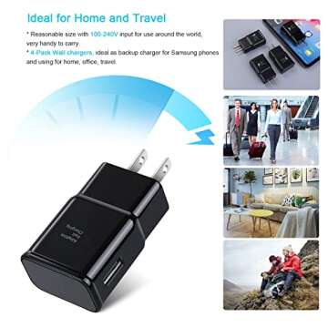 Qihop 3-Pack Adaptive Fast Charging Block for Phones