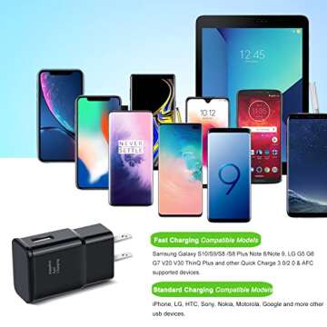 Qihop 3-Pack Adaptive Fast Charging Block for Phones